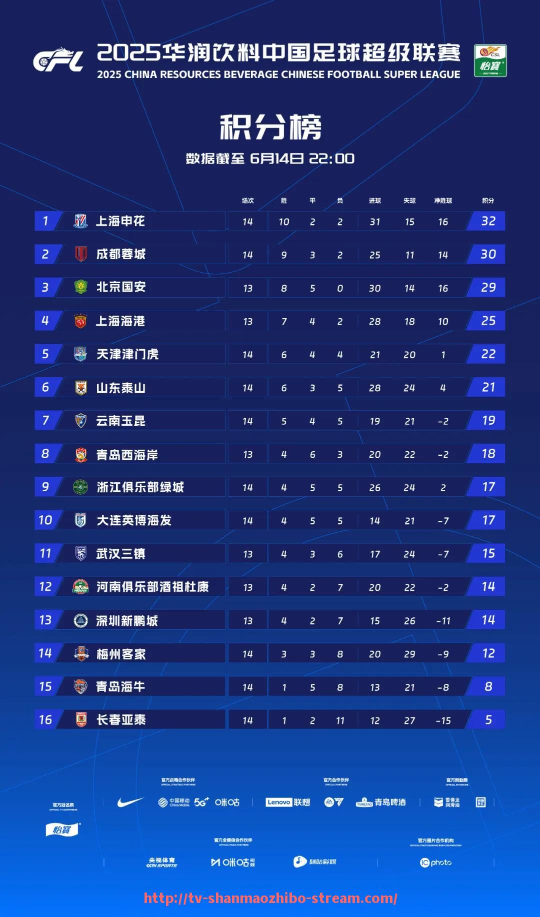 山猫直播官网-足球定位球战术如何在关键比赛中发挥作用?(足球定位球战术如何在关键比赛中发挥作用)