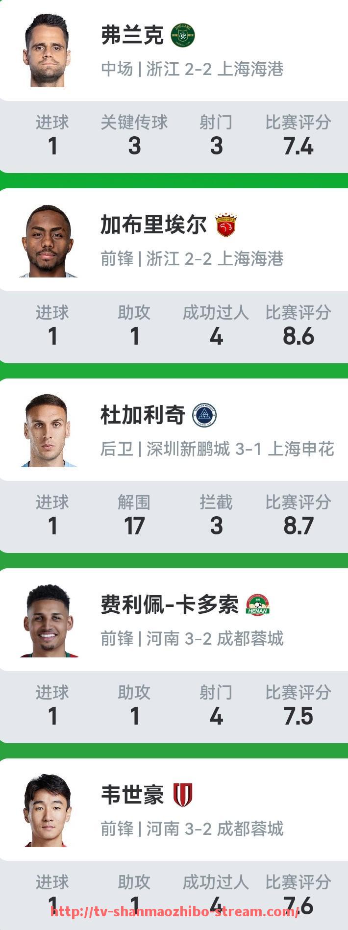 山猫直播官网-2003年NBA火箭队赛季战绩及球队表现总结